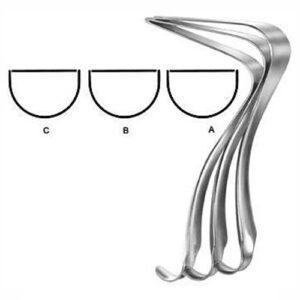 Gynecology