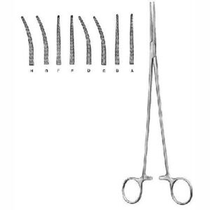Haemostatic Forcep